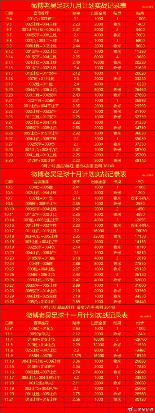 2026世界杯盘口软件入口地址