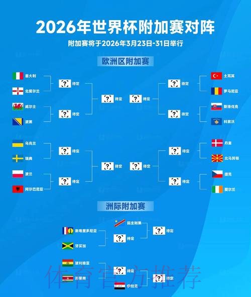 2026世界杯预测技巧最佳