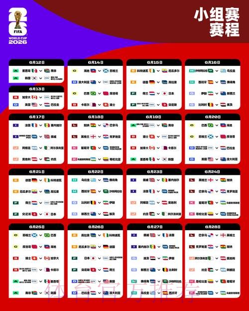2026世界杯预测技巧最佳